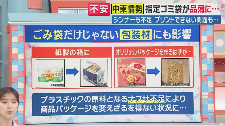 石油化学原料「ナフサ」の不足で包装も（関西テレビ「旬感LIVE とれたてっ！」より）