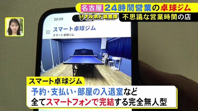 ニュースONE