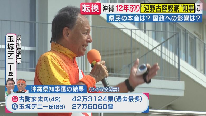 玉城デニー氏（関西テレビ「旬感LIVE とれたてっ！」より）