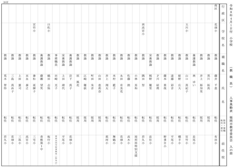 【入の部】小学校