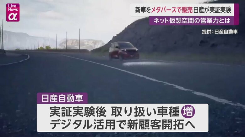 日産自動車が実証実験を開始した仮想空間での自動車販売の様子