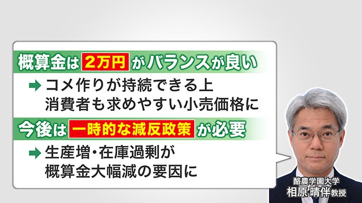 概算金4割減…専門家の見方は