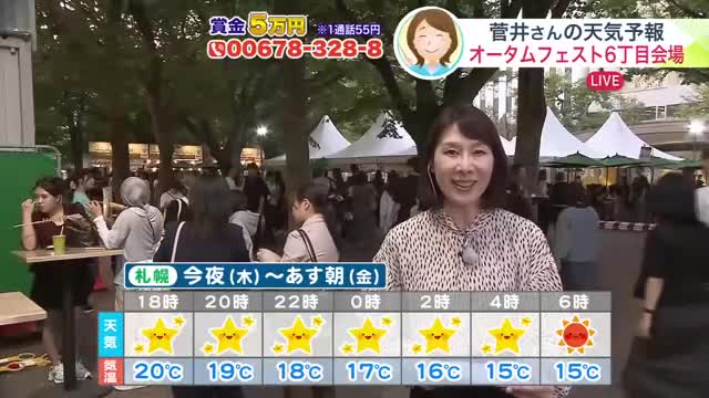 【菅井さんの天気予報 17日(木)】道内56地点で夏日 あすも秋晴れ続く!大型の台風25号が北上…シルバーウィーク期間は本州方面の交通・物流に注意