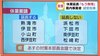 “緊急事態宣言”延長　休業延長は「街中終わっていく」「もう無理」…