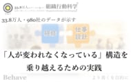 研修を増やしても人が育たないのはなぜか「人が変われる構造」を、仕事設計として再現する方法を公開（組織行動科学(R)）