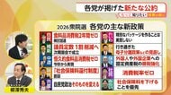 【解説】各党の新たな公約は？消費税などの政策が争点に…衆院解散で異例の選挙戦が幕開け