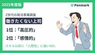 【Z世代若手社員の意識調査】“働きたくない上司”、1位「高圧的」、2位「感情的」。スキル以前に「人間性」に強いNO。