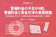 警備費の充足を感じる企業はわずか5％。警備料金と賃金交渉に関する市場調査結果を「警備フォース」が発表