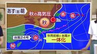 【台風情報】台風24号と秋雨前線が一体化する見込み　太平洋側では週末にかけて大雨が長引き災害のおそれも　気象予報士の解説
