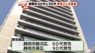 【速報】静岡市60代と90代の男性 2人の感染確認
