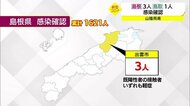 【詳報】新型コロナ 島根県で新たに3人感染確認(島根県・出雲市・松江市)