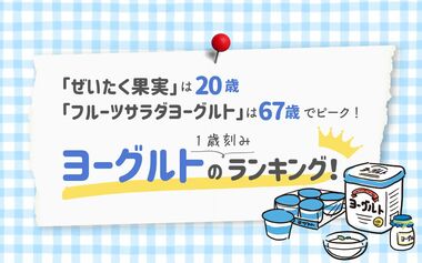 【1歳刻み!約7,000万人の購買商品ランキング】「ヨーグルト」男女総合ランキング!ランキング1位は明治「ブルガリア」ヨーグルト!