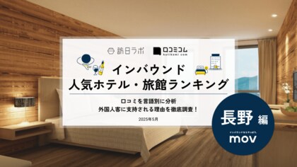 【独自調査】2025年最新：外国人に人気のホテル・旅館ランキング［長野 編］1位は「軽井沢プリンスホテル ウエスト」！| インバウンド人気ホテル・旅館ランキング　#インバウンド #MEO