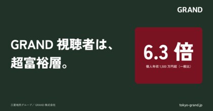 個人年収1,500万円超が一般の6.3倍--GRAND視聴者は『超富裕層』が高密度、高単価toC6事例で接触者認知 最大20倍超のリフトを実証