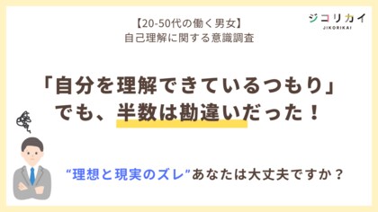 「自己理解できている」と答えた人の半数が“本当は自分のことがわかっていない”実態が判明