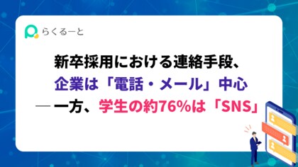 【採用担当者必見】新卒採用における連絡手段、企業は「電話・メール」中心。一方、学生の約76％は「SNS」を使用
