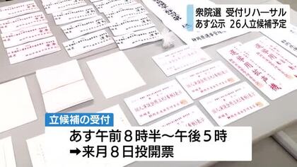 衆議院選挙27日公示　静岡県庁で立候補受け付けのリハーサル　届け出順を決めるくじ引きや七つ道具の配布順など確認