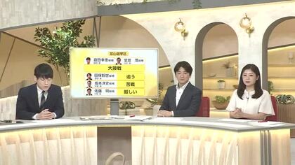 【情勢調査】庭田候補と堂故候補が「大接戦」 参院選富山選挙区の中盤情勢は