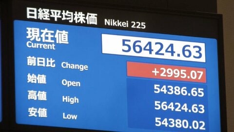 史上3番目上げ幅 株価2800円超上昇　“中東混乱和らぐ”期待感　NY株式市場一時1400ドル超上昇