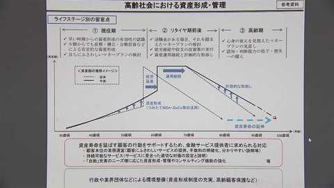 認知症で資産失わない ３つの対策とは 実は 老後00万円問題 報告書に記載されていた