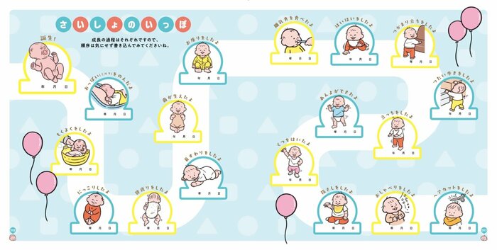 「さいしょのいっぽ」(『じんせいさいしょの育児日記』より)