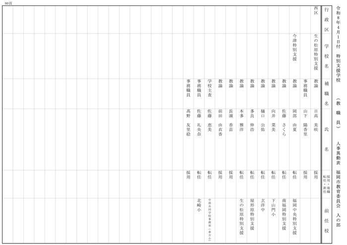 【入の部】特別支援学校