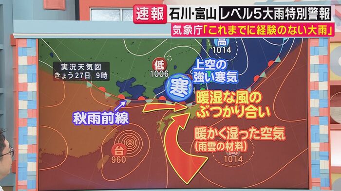 大雨発生の原因
