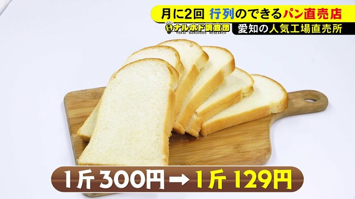 ニュースONE