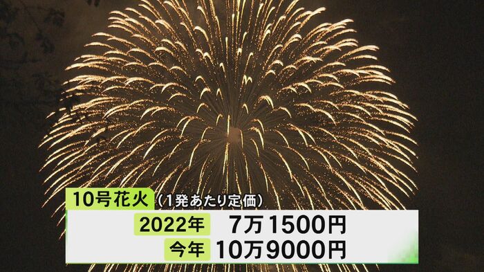 ニュースONE