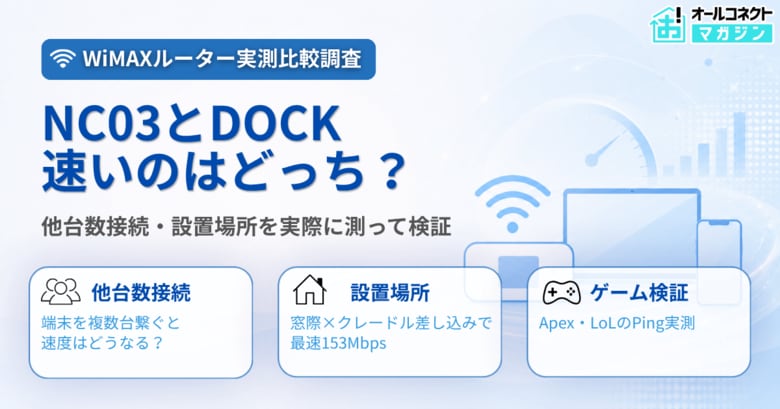 【実態調査レポート】WiMAX対応モバイルルーター2機種（NC03・DOCK）を「多台数接続」「設置場所別」で実測比較