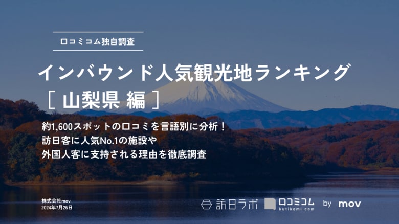【独自調査】2024年最新：外国人に人気の観光スポットランキング［山梨県編］1位は2年連続で「忍野八海」！| インバウンド人気観光地ランキング　#インバウンドMEO