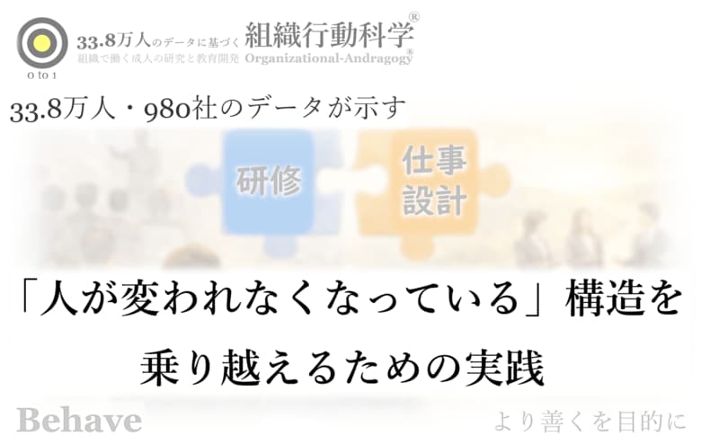 研修を増やしても人が育たないのはなぜか「人が変われる構造」を、仕事設計として再現する方法を公開（組織行動科学(R)）