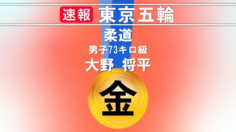【速報】柔道・男子73キロ級 大野将平選手が金メダル
