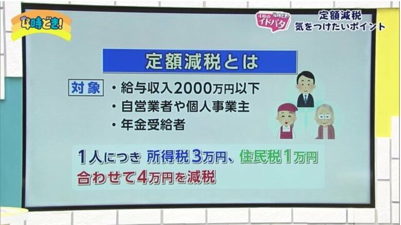 「定額減税を機会に2024年は税金について考える年に」　気を付けたいポイントをファイナンシャルプランナーに聞いた｜FNNプライムオンライン