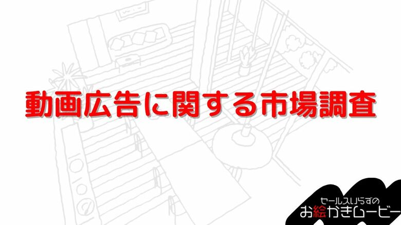 動画広告に関する市場調査を300人に対してアンケート調査を実施!
