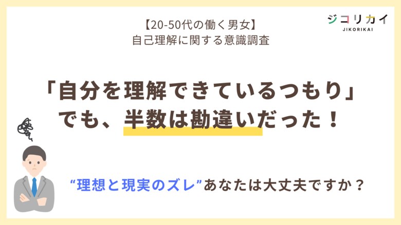 「自己理解できている」と答えた人の半数が“本当は自分のことがわかっていない”実態が判明