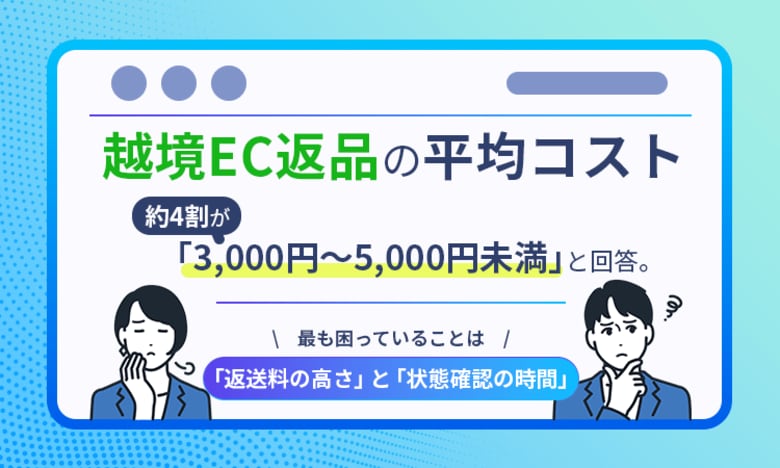 越境EC返品の平均コスト、約4割が「3,000円～5,000円未満」と回答。最も困っていることは「返送料の高さ」と「状態確認の時間」