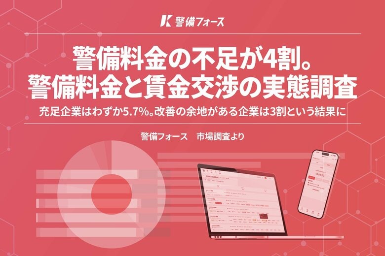 警備費の充足を感じる企業はわずか5％。警備料金と賃金交渉に関する市場調査結果を「警備フォース」が発表