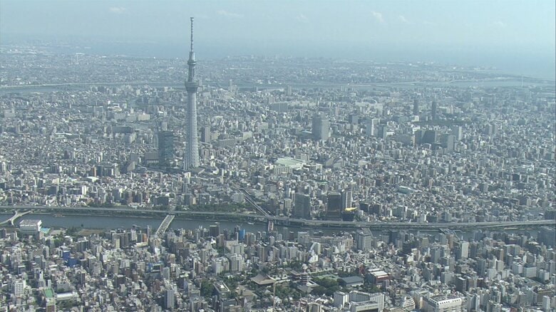 【速報】新型コロナ 東京都で4711人の感染確認　先週日曜より1550人増、6人死亡