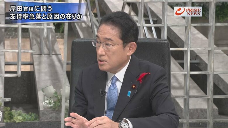 岸田文雄 首相