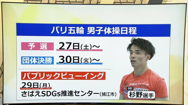 パリオリンピック男子体操の日程