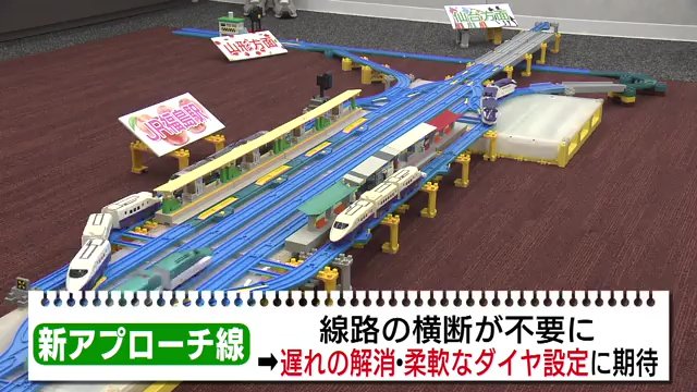 上りホームに入線するアプローチ線