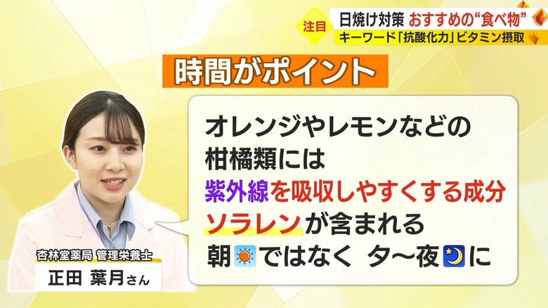 柑橘類の摂取時間にもポイントが