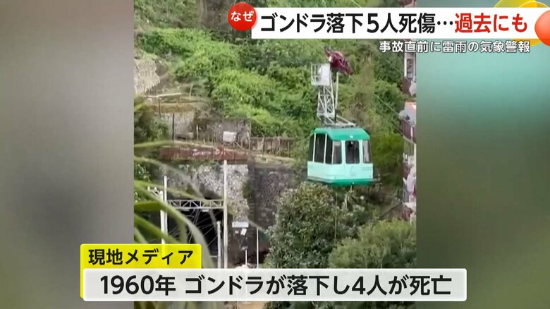 1960年にもゴンドラが落下し、4人が死亡していたロープウェー