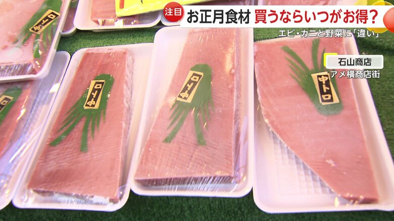上野アメ横商店街の店には海の幸がずらりと並ぶ