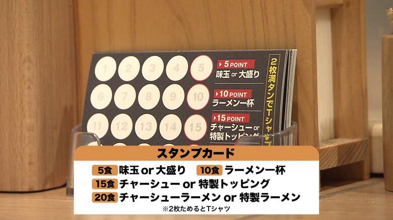 スタンプカードを実施