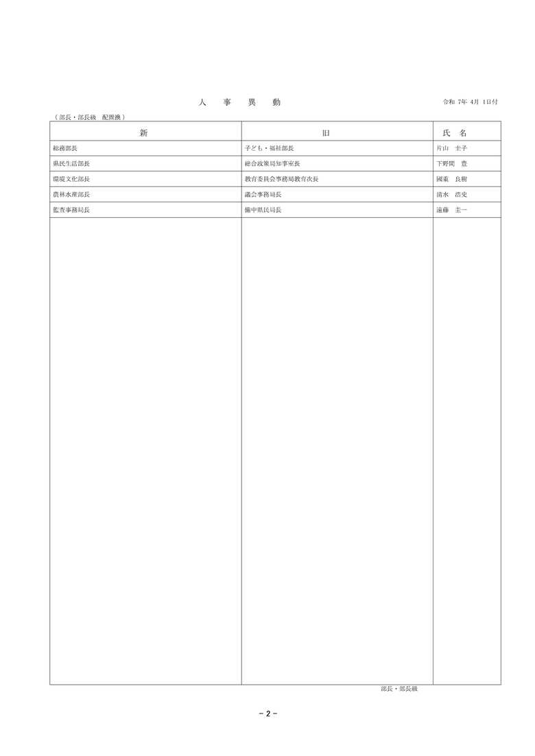 ２０２５年春　岡山県人事異動　部長・部長級　配置換