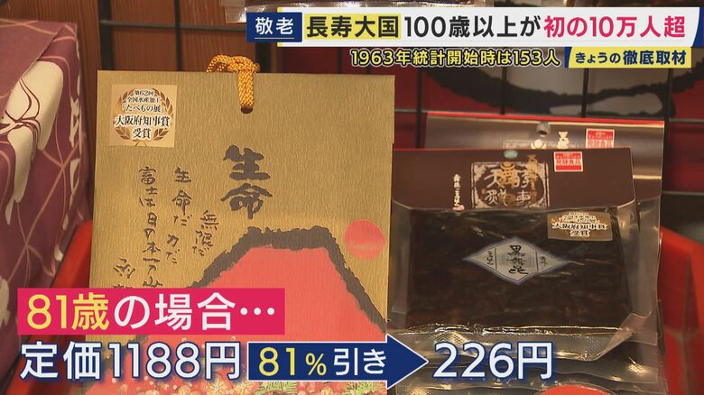 “年齢と同じ割引率”セール開催