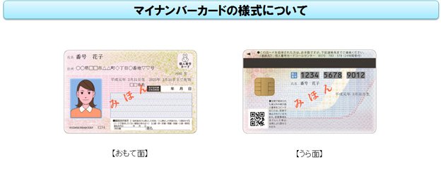 マイナンバーカード（出典：総務省）