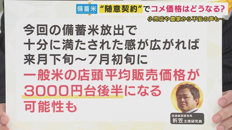 流通経済研究所　折笠俊輔主席研究員